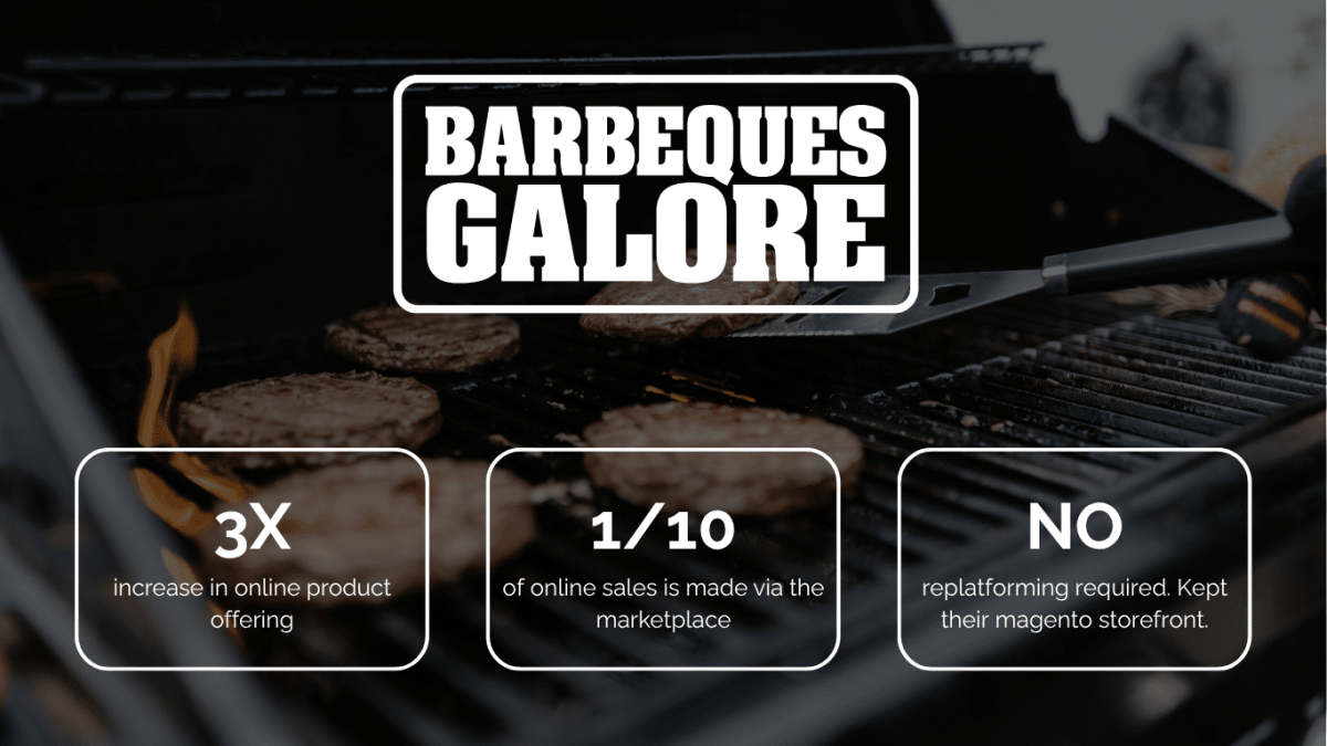 Your Brand, Amplified: A Marketplace Strategy Will Not Dilute Your Brand barbeques galore stats