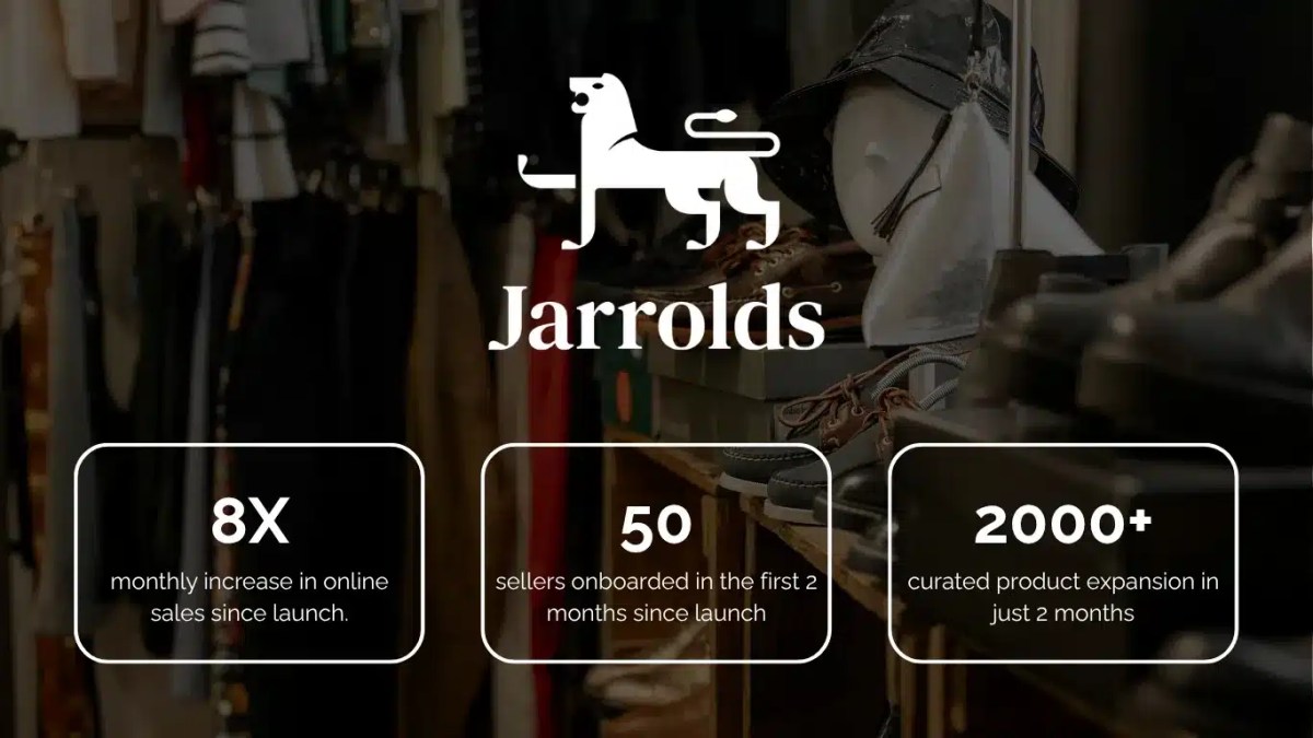 Your Brand, Amplified: A Marketplace Strategy Will Not Dilute Your Brand jarrolds case study